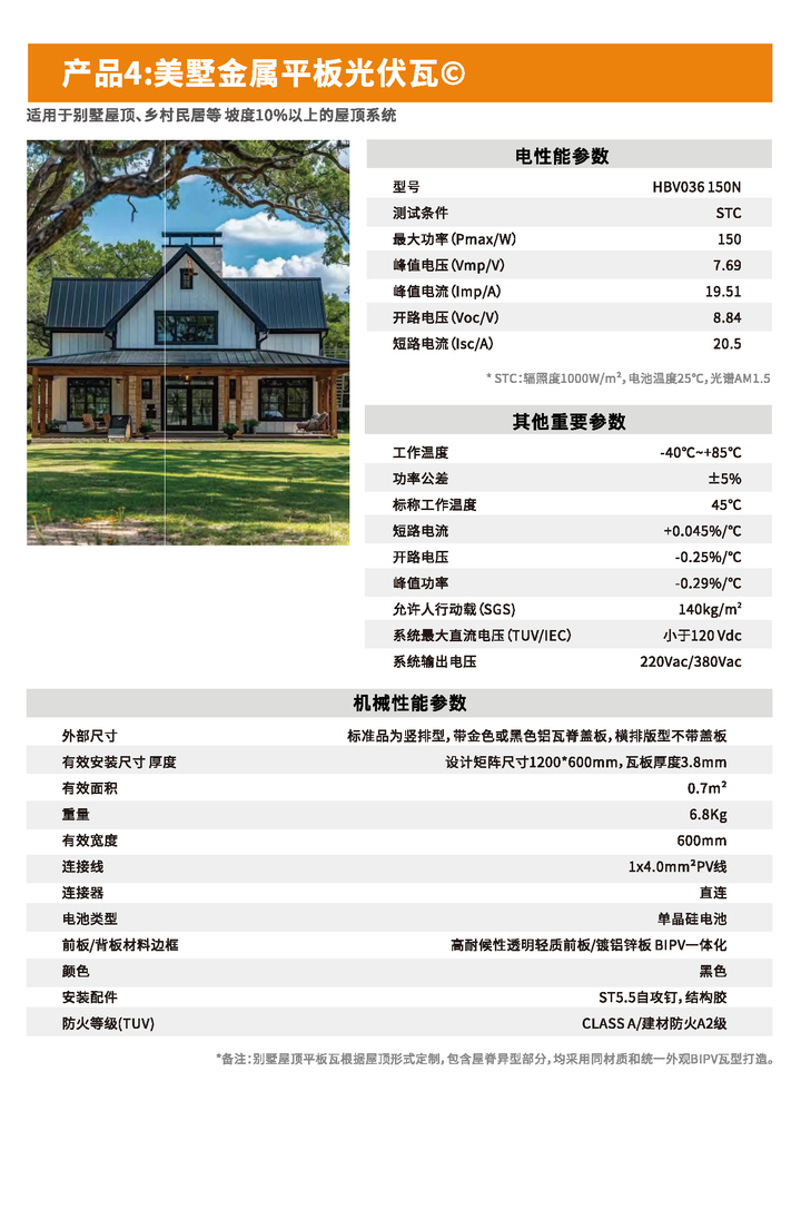 连廊应用场景